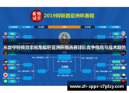 从攻守转换效率视角解析亚洲杯预选赛球队竞争格局与战术趋势 从攻守转换效率视角解析亚洲杯预选赛球队竞争格局与战术趋势